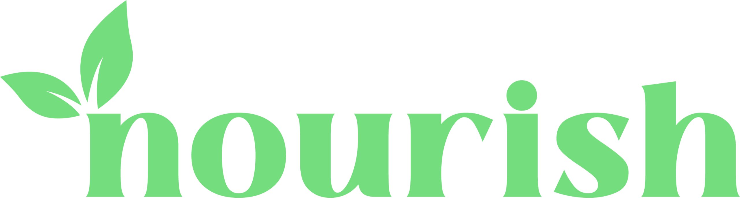 nourish - your skincare